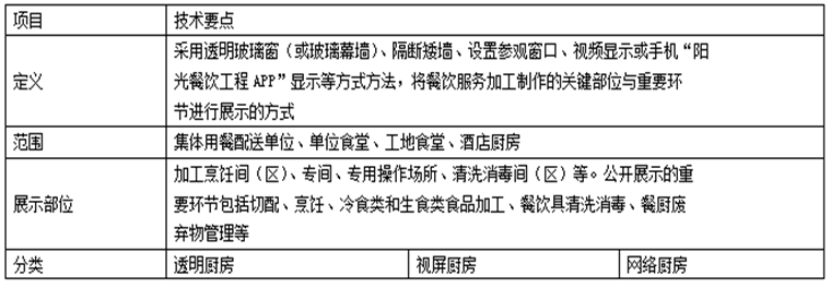 ꖹ��O(ji��n)�ذ��b�����b�O(ji��n)�أ��O(ji��n)�ذ��b���������p�˿Ƽ��������O(ji��n)�أ��O(ji��n)�ع�˾�������O(ji��n)�ذ��b�������O(ji��n)�ذ��b���O(ji��n)�ذ��b��˾